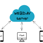webdav